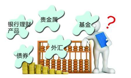 探索安全穩(wěn)健的新投資之道 B2P引領(lǐng)互聯(lián)網(wǎng)投資新道路